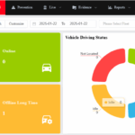 iMW Fleet Management