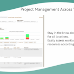 GWC Project management workflows